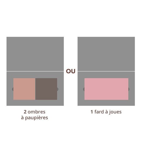 Schema palette moyenne cosm&eacute;tique bio