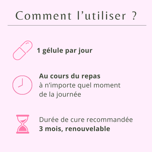 Utilisation du Zinc bisglycinate