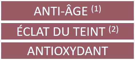 Bienfaits collagène expert