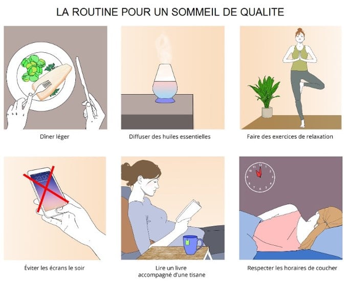 Routine pour un sommeil de qualité