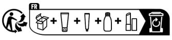 Consigne de tri