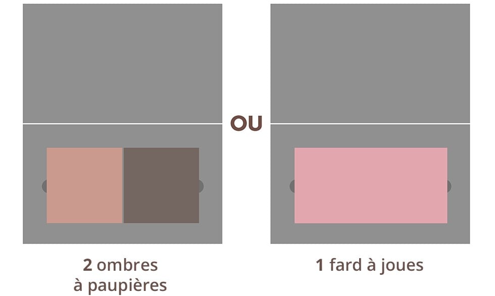 Schema palette moyenne