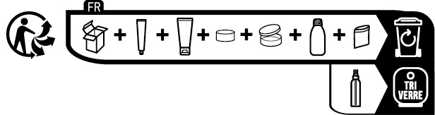 Consigne de tri