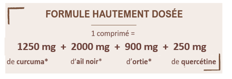 Formule hautement dosée Natur'allerg