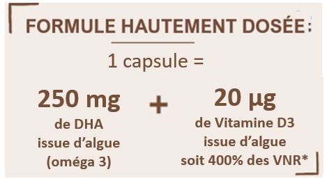 Formule hautement dosée